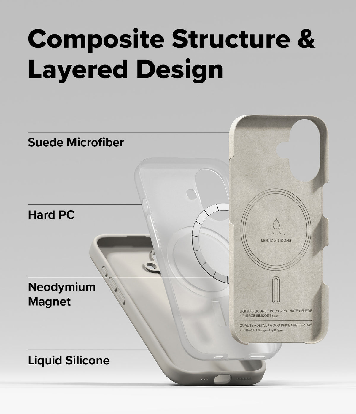 iPhone 17 Case | Silicone Magnetic - Exploded view showing suede, hard PC, magnet, and silicone layers of the phone case.