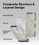 iPhone 17 Case | Silicone Magnetic - Exploded view showing suede, hard PC, magnet, and silicone layers of the phone case.