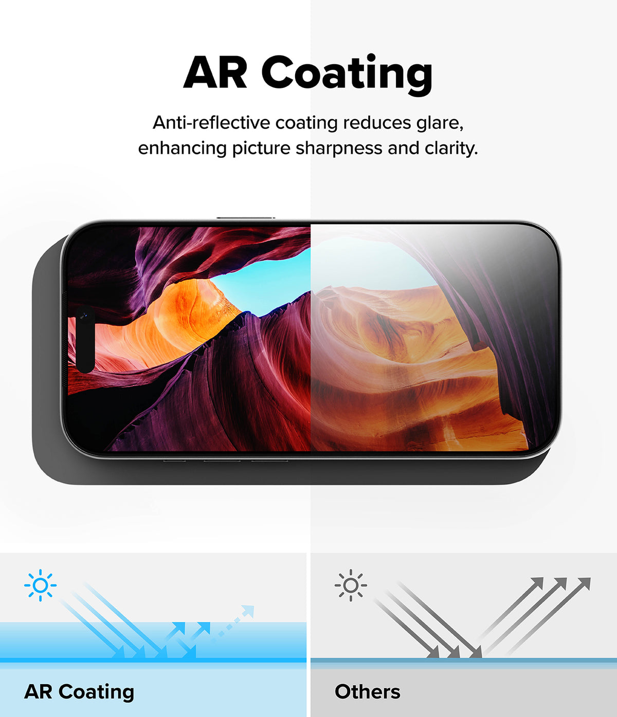 iPhone 18 Pro / Pro Max AR Screen & Camera Protectors all-groups - Smartphone with AR coating on screen displaying a scenic image, with text explaining the coating's benefits.