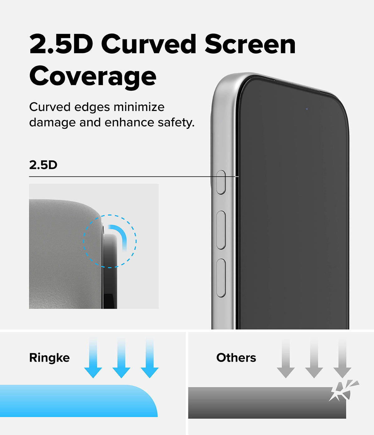 iPhone 18 Pro / Pro Max AR Screen & Camera Protectors all-groups - Phone case with 2.5D curved screen coverage feature, showing Ringke branding.
