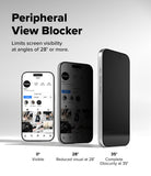 iPhone 18 Pro Max Screen Protector | Easy Slide Privacy Tempered Glass (2 Pack) - Peripheral view blocker phone mockup showing three smartphone angles on a light gray background with text explaining screen visibility at 0°, 28°, and 35°.