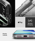 iPhone 18 Pro / Pro Max Case Fusion Design all-groups - A clear protective phone case shown in a four-panel collage highlighting features: a close-up of the camera and micro-dot pattern, covered buttons and camera control protection, wireless charging compatibility, and precise cutouts.