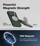 iPhone 18 Pro / Pro Max Case Rugged Gear Magnetic all-groups - A promotional graphic for a dark green magnetic phone case. The top half shows the case with a large circular magnetic ring, labeled 'Ringke Magnetic case,' hanging against a light gray background with the text 'Powerful Magnetic Strength' and a comparison to generic magnets labeled 'Others.