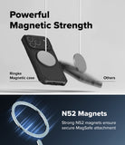 iPhone 18 Pro Max Case | Rugged Gear Magnetic - Promotional graphic for a black magnetic phone case with a large circular MagSafe ring, shown with text reading 'Powerful Magnetic Strength' and 'N52 Magnets.' The image includes a comparison with generic magnets and a blue-lit close-up of the magnetic ring, with no person or real environment present.