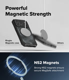 iPhone 18 Pro Max Case | Rugged Gear Magnetic - Promotional graphic for a Ringke magnetic phone case, showing a black and gray camouflage-patterned case with a large circular MagSafe ring. The top half features the text 'Powerful Magnetic Strength' with a blurred comparison of the case and another magnetic accessory.