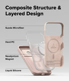 iPhone 18 Pro Max Case | Silicone Magnetic - Phone case with text detailing its composite structure on a gray background