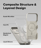 iPhone 18 Pro Max Case | Silicone Magnetic - Phone case with labeled composite structure on a gray background