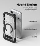 iPhone 18 Pro Max Case | UX Magnetic - Transparent and black hybrid phone case shown from the back, with a silver phone behind it. Text labels highlight Flexible TPU, Neodymium Magnet, and Hard PC on a light gray background.