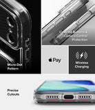 iPhone 18 Pro / Pro Max Case Fusion Card all-groups - Transparent protective phone case shown in a four-panel infographic highlighting features: a close-up of the camera cutout with a black textured ring, covered buttons and camera control protection, wireless charging compatibility, and precise cutouts for the charging port and speaker holes.