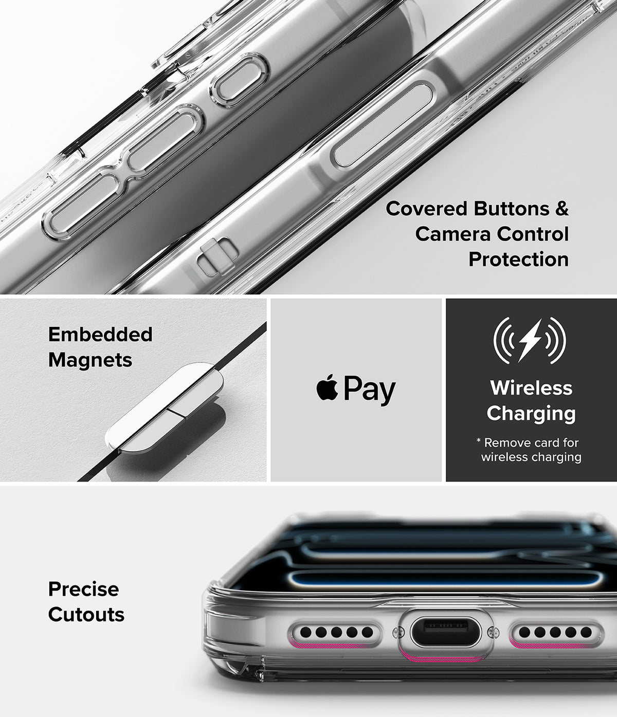 iPhone 18 Pro Case | Fusion Card Magnetic - Phone case with features like covered buttons, camera control protection, embedded magnets, Apple Pay support, wireless charging, and precise cutouts.