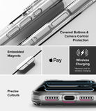 iPhone 18 Pro Case | Fusion Card Magnetic - Phone case with features like covered buttons, camera control protection, embedded magnets, Apple Pay support, wireless charging, and precise cutouts.