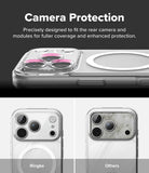 iPhone 18 Pro Case | Fusion Magnetic Matte - Promotional graphic for a clear camera protection case for an iPhone, showing a close-up of the case installed on the back of the phone with a pink ring accent, plus two smaller comparison images below labeled Ringke and Others.
