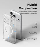 iPhone 18 Pro Case | Fusion Magnetic Matte - Transparent hybrid phone case shown on a silver smartphone, with overlaid text and callouts describing dual-material construction, Hard PC, Flexible TPU, and Neodymium Magnet.