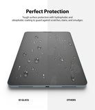 Invisible Defender Glass | iPad - Comparison showing water beading on ID Glass versus smudges and scratches on others.