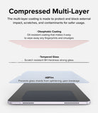 Easy Slide Tempered Glass | iPad - Exploded view showing oleophobic, tempered glass, and ABFilm layers protecting an iPad screen.
