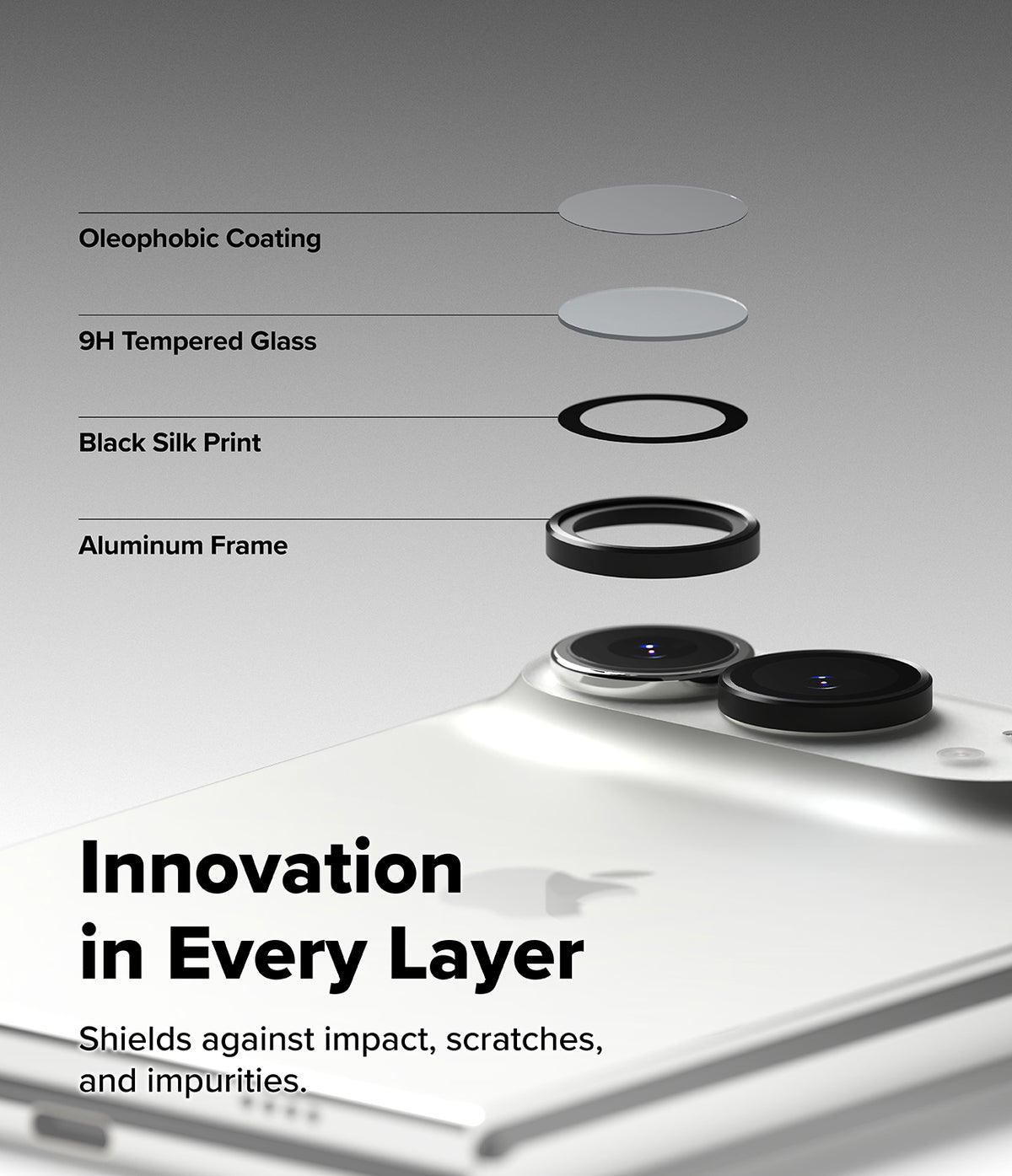 iPhone Duo Camera Protector | Camera Lens Frame Glass (2 Pack) - Close-up of a smartphone camera area with layered protective elements shown in an exploded layout: oleophobic coating, 9H tempered glass, black silk print, and aluminum frame. Large text reads 'Innovation in Every Layer' and 'Shields against impact, scratches, and impurities.