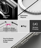 iPhone Duo | Fusion Magnetic + Hinge (2P) all-groups - A 4-panel feature infographic for a clear phone case. The panels highlight key features: a 'Micro-Dot Pattern' on the camera ring, 'Embedded Magnets' with an Apple Pay logo, 'Connected design prevents separation' with a pink contact detail illustration, and 'Fine-Cut Details & Open-Button Design' on a close-up of the side button.