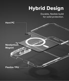 iPhone Duo | Fusion Magnetic - Transparent phone case with labeled parts and text reading 'Hybrid Design,' 'Hard PC,' 'Neodymium Magnet,' and 'Flexible TPU,' shown on a dark gray background.