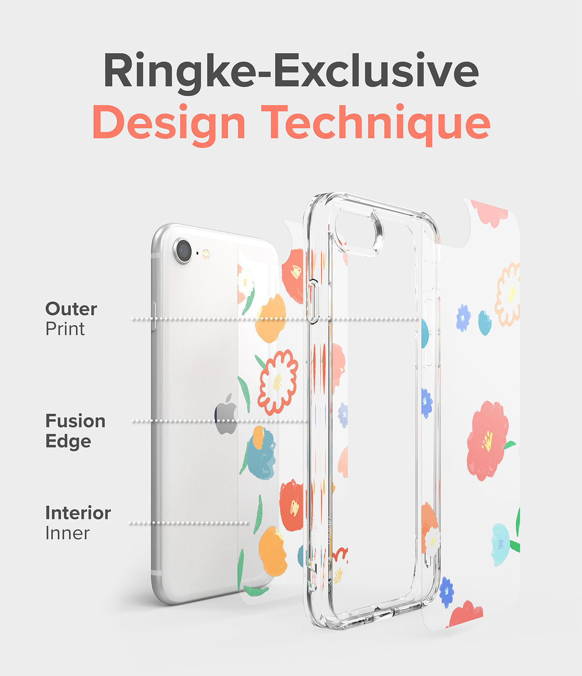 iPhone SE 2022 5G / SE 2020 / 8 / 7 Case | Fusion Edge Design - Diagram showing the layered floral print on a clear phone case.