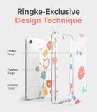 iPhone SE 2022 5G / SE 2020 / 8 / 7 Case | Fusion Edge Design - Diagram showing the layered floral print on a clear phone case.