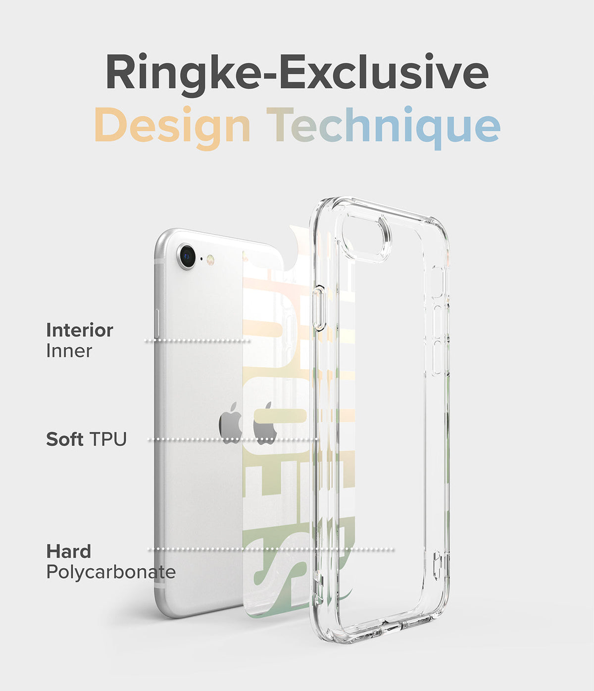 iPhone SE 2022 5G / SE 2020 / 8 / 7 Case | Fusion Edge Design - iPhone SE 2022 5G / SE 2020 / 8 / 7 Case | Exploded view of a clear phone case showing TPU and polycarbonate layers.