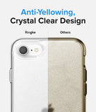 iPhone SE 2022 5G / SE 2020 / 8 / 7 Case | Fusion Edge - Comparison of clear Ringke case vs yellowed competitor case.