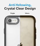 iPhone SE 2022 5G / SE 2020 / 8 Case | Fusion - Comparison showing a clear Ringke case versus a yellowed competitor case.