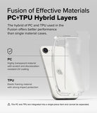 iPhone 17e Case | Fusion Matte - Diagram showing a hybrid PC and TPU phone case structure with labels explaining material benefits.