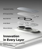 iPhone Duo | Camera Full Cover Tempered Glass (2P) - Layer-by-layer camera protector set shown applied to a smartphone camera area, with labels for oleophobic coating, 9H tempered glass, black silk print, acrylic board, and silicone adhesive. Large text reads 'Innovation in Every Layer' and 'Shields against impact, scratches, and impurities.