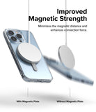 Ringke Magnetic Plate - A phone with a magnetic plate securely attached to a charger versus one falling off without it.