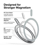 Ringke Magnetic Plate - Exploded view showing PC cover, neodymium magnets, base frame, and adhesive layers of a magnetic ring.