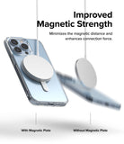 Ringke Magnetic Plate - Comparison showing a phone with a magnetic plate securely attached to a charger versus one falling off.