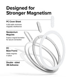 Ringke Magnetic Plate - Exploded view showing PC cover, neodymium magnets, base frame, and adhesive layers for magnetic mounting.