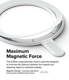Ringke Magnetic Plate - Thin white magnetic ring with a pull tab and text explaining magnetic force physics.