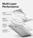 Card Holder | Magnetic Stand Slot - Exploded view showing silicone, magnet, and PC frame layers of the magnetic card holder.