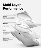 Card Holder | Magnetic Stand Slot - Exploded view showing silicone, magnet, and PC frame layers of the magnetic card holder.