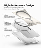 Card Holder | Magnetic Slot - Exploded view of a magnetic card holder showing silicone, magnet, and PC frame layers.