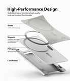 Card Holder | Magnetic Slot - Exploded view showing suede lining, magnetic ring, PC frame, and card holder layers.