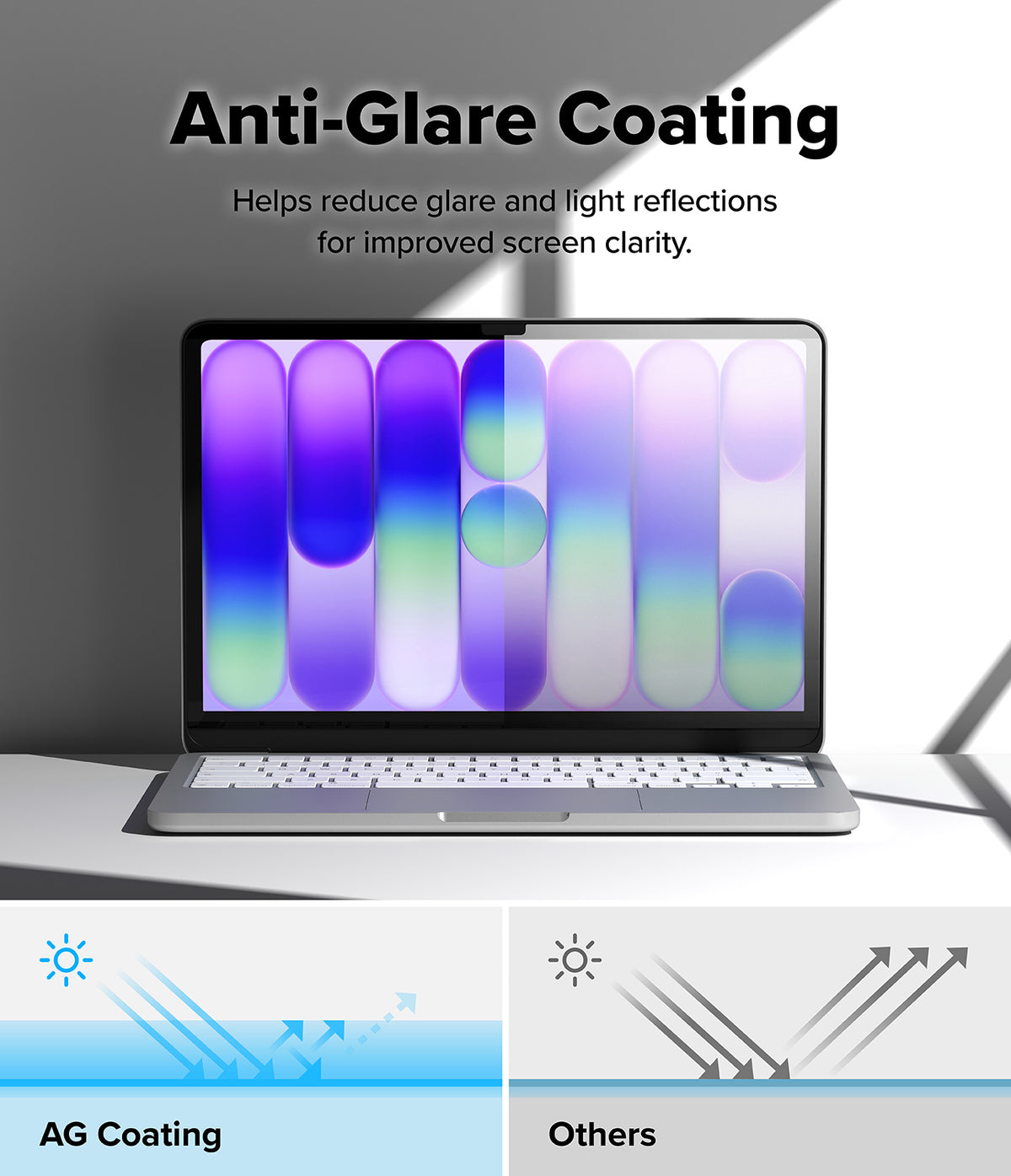 MacBook Neo Case + Protector all-groups - A laptop on a white surface with text reading 'Anti-Glare Coating' above it, plus two explanatory panels at the bottom comparing glare reduction with AG coating and other coatings. The product being shown is a laptop, but the image is primarily an explanatory marketing graphic about screen coating rather than a clean standalone product shot.