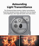 Nothing Phone (3a) Pro | Camera Glass - Comparison showing clearer, brighter fire imagery with Ringke glass versus others.