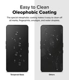 Nothing Phone (3a) / (3a) Pro Screen Protector | Easy Slide Tempered Glass - Comparison showing water beading on oleophobic glass vs smudged screen.