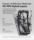 Nothing Phone (3a) Pro Case | Fusion-X - Exploded view of a phone case showing PC and TPU hybrid material layers.