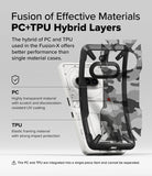 Nothing Phone (3a) Case | Fusion-X - Exploded view of a hybrid phone case showing PC and TPU layers over a white phone.
