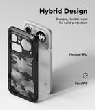 Nothing Phone (4a) Pro Case | Fusion-X - A black camouflage phone case highlighting its flexible TPU and hard PC hybrid design.