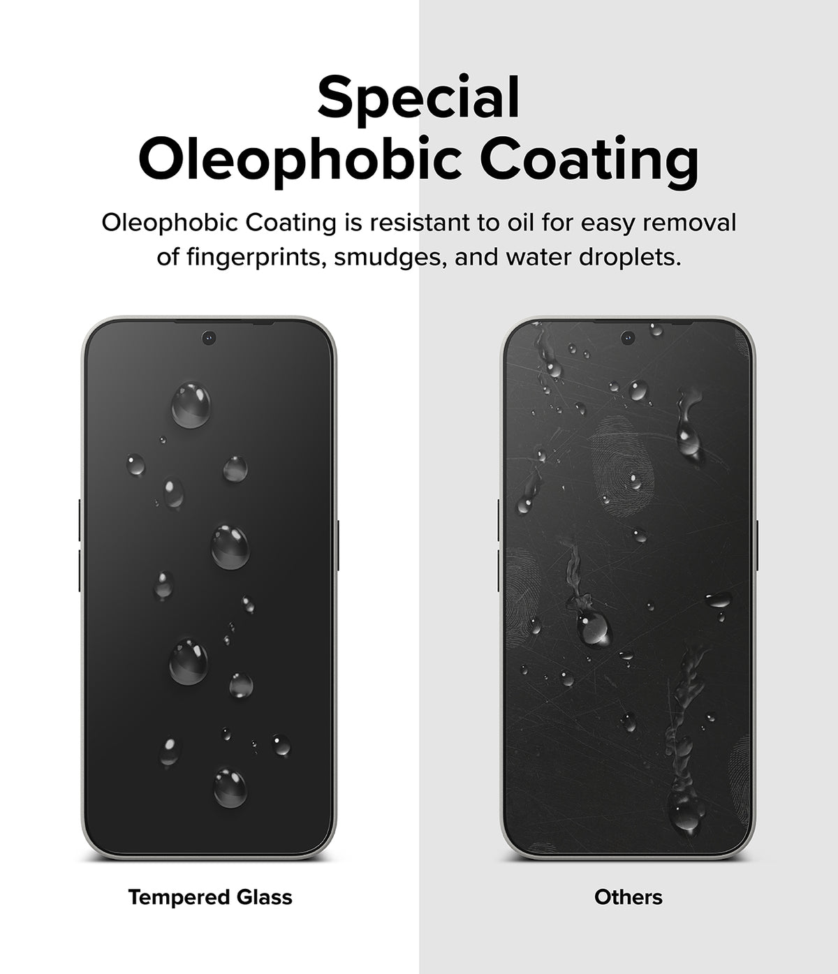 Nothing Phone (2a) / (2a) Plus Screen Protector | Glass - Comparison showing water beading on tempered glass vs smudges on others.