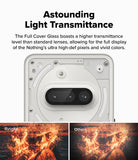 Nothing Phone (3a) | Camera Glass - Comparison showing clearer, brighter fire imagery with Ringke glass versus others.