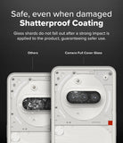 Nothing Phone (3a) | Camera Glass - Comparison showing shattered camera glass held together by a shatterproof coating.