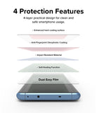 OnePlus 12R Screen Protector | Dual Easy Film - OnePlus 12R Screen Protector - Exploded view of 4-layer screen protector features stacked above a smartphone.