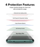 OnePlus 12 Screen Protector | Dual Easy Film [2 Pack] - OnePlus 12 Screen Protector - Exploded view showing four layers of screen protection features above a smartphone.