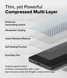 OnePlus 13R Screen Protector | Dual Easy Film - OnePlus 13R Screen Protector - Exploded view showing multi-layer screen protector structure with labeled protective features.